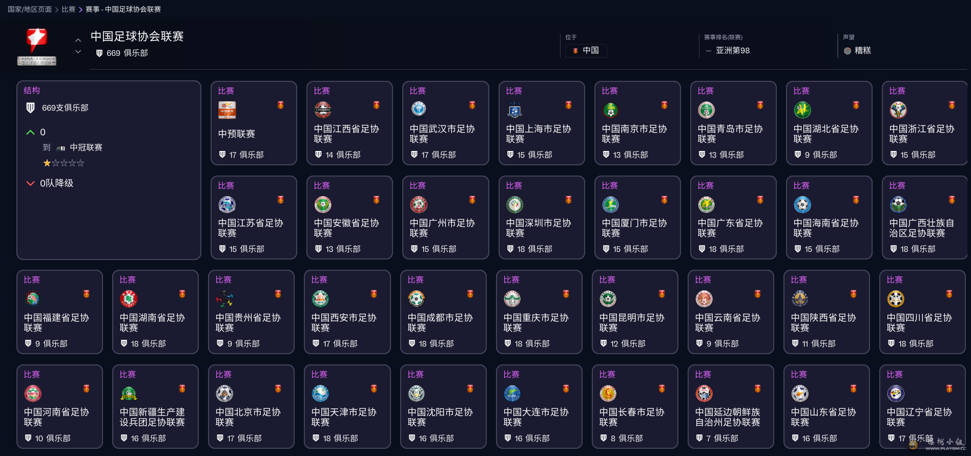适配FM26的五级的中国联赛补丁 